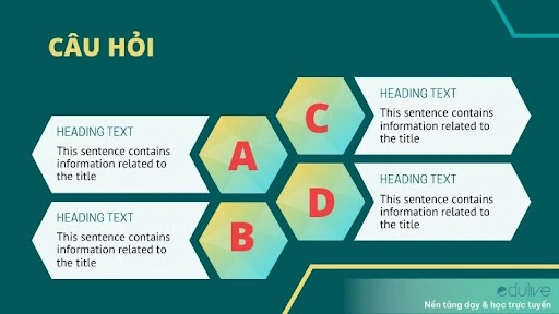 Câu hỏi trắc nghiệm trên PowerPoint giúp giờ học thú vị hơn