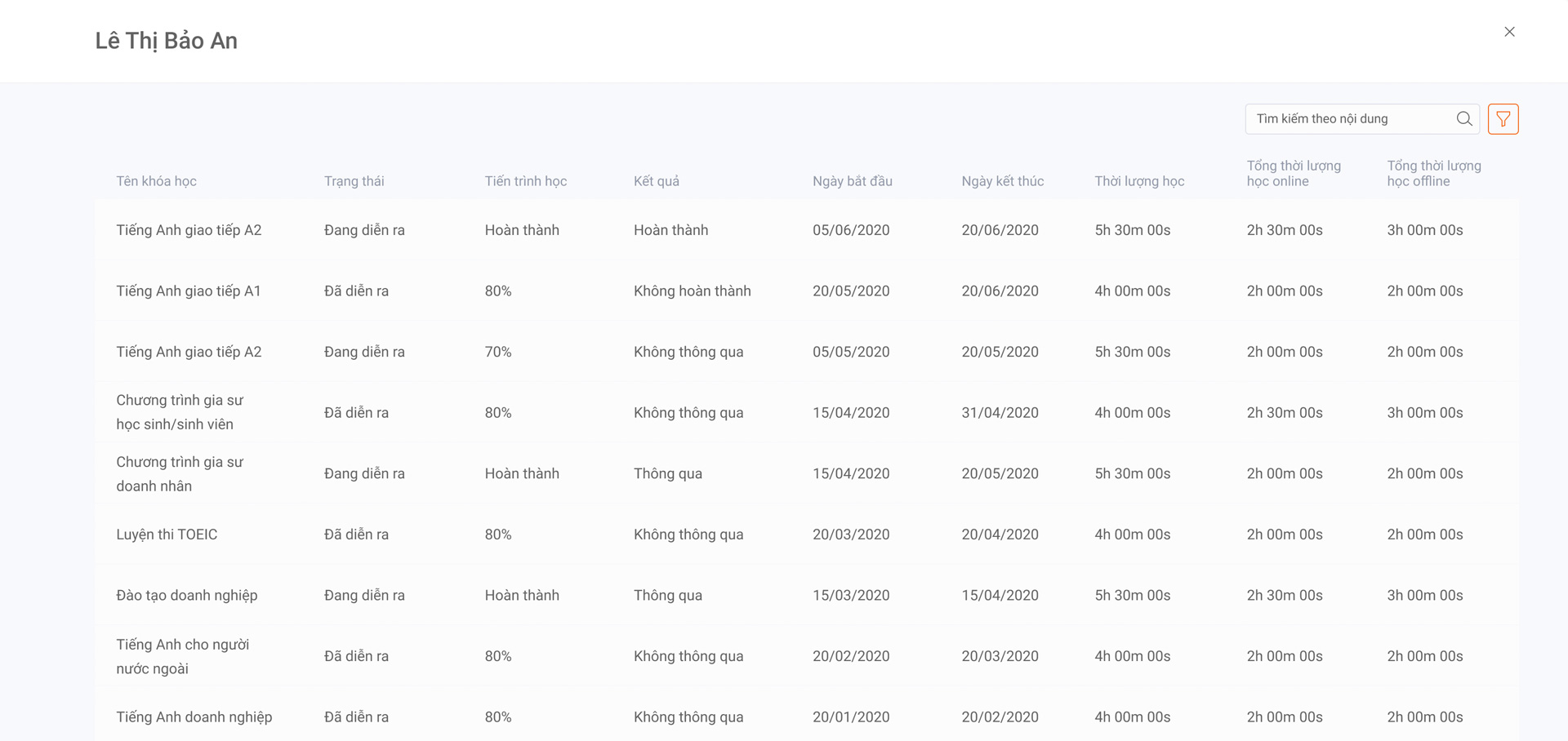Image of Báo cáo tổng quan giáo viên