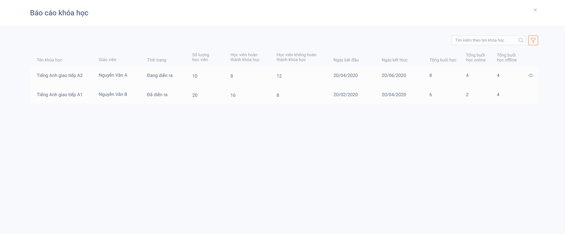 Image of Báo cáo học tập